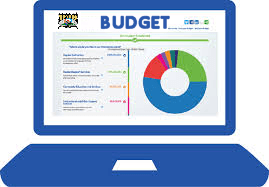 Budget-Financial Committee